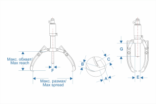 Hydraulic puller