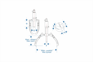 Skid-resistant hydraulic puller
