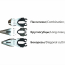Exchangable double leverage pliers set